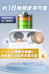 健康総研 集音器 【2026年新設計・ワンボタン式・イヤホンタイプ】 耳穴 高齢者 しゅうおんき 音量調整・簡単操作 最大約18時間連続使用 両耳 ケース付